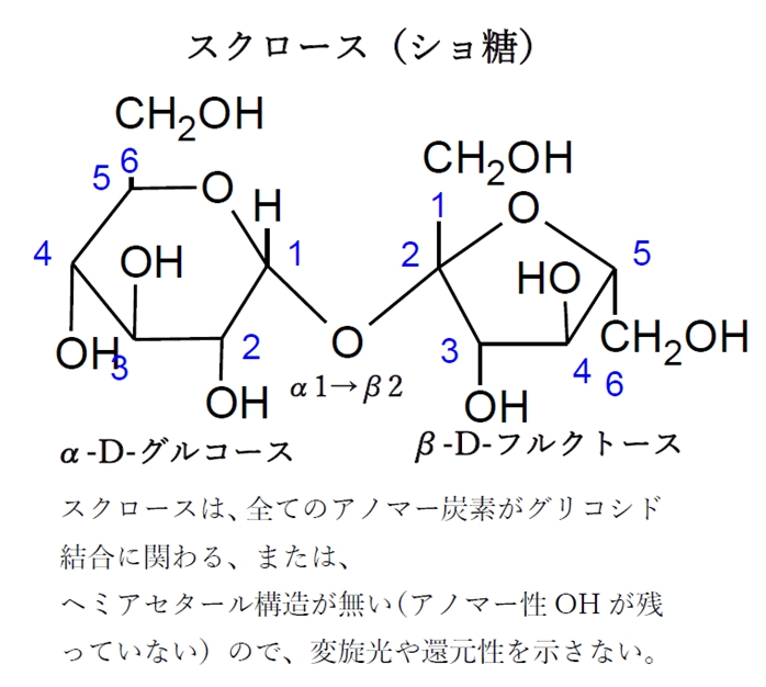 糖の還元性 示す理由,示す糖の構造と見分け方 ヘミアセタール